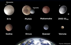 Makemake: Nuevo planeta enano del Sistema Solar