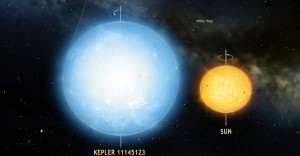 Astrónomos identifican a la estrella más redonda!