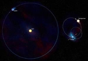 Extraña estrella intriga a los Astrónomos.