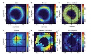 Hallan una galaxia «oscura» aferrada a los bordes de la Vía Láctea