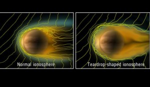 Venus se comporta como un Cometa