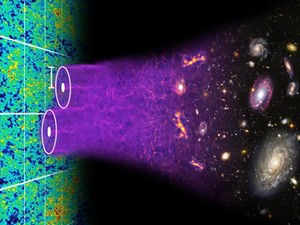VIDEO: Científicos crean un Mapa del Universo en 3D