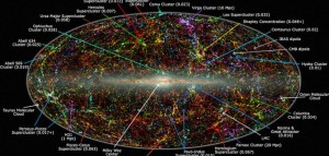 Histórico Hallazgo Consolida la Teoría del Big Bang