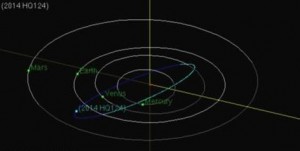 La Bestia se acerca este fin de semana