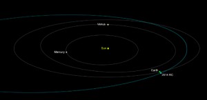 Un Asteroide de 20 Metros nos Rozará este Domingo