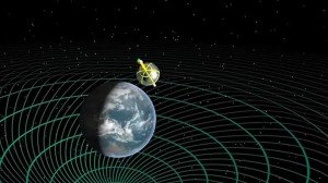 Descubren Método para Demostrar la Teoría de Cuerdas