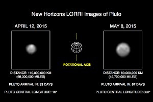 Nuevas Imágenes de Plutón son liberadas por NASA