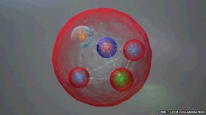 Pentaquarks: El LHC descubre una nueva categoría de partículas