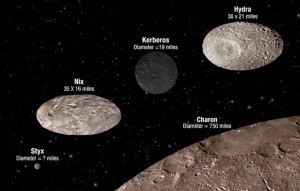 Científicos no pueden explicar el comportamiento caótico de las lunas de Plutón