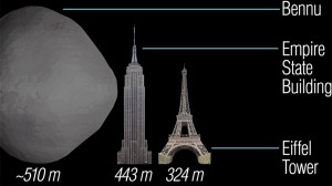 Bennu, el Asteroide que Amenaza a la Tierra