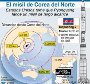 Corea del Norte se prepara para lanzar satélite y EEUU-Seúl temen sea un misil