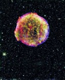 Nueva Teoría del Universo