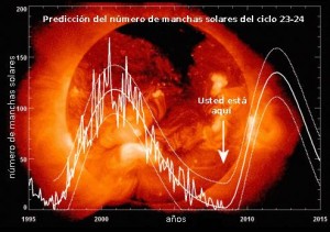 La NASA advierte de los efectos devastadores de una gran tormenta solar 