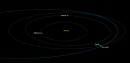 Un Asteroide de 20 Metros nos Rozará este Domingo