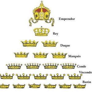 jerarquia