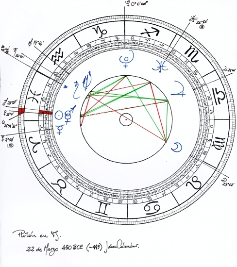 Carta Democracia Griega