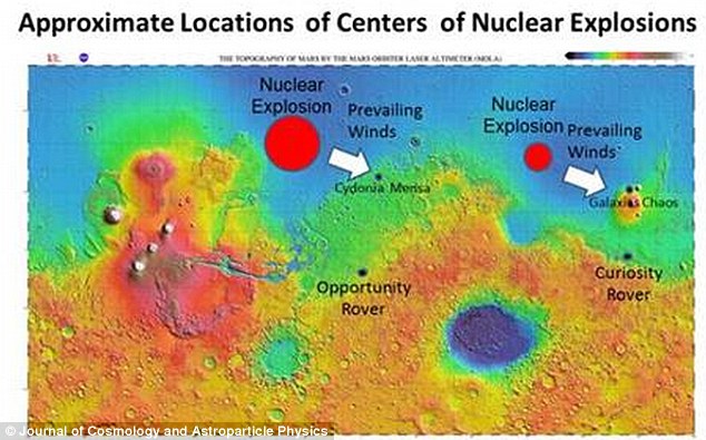 martian bombs