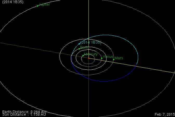 Asteroid